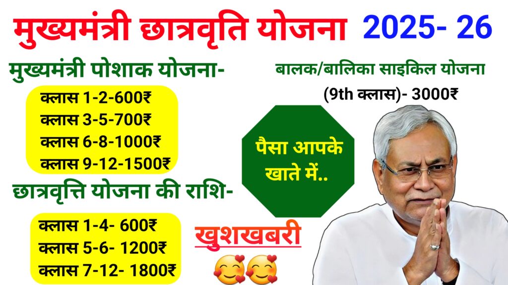 Cycle Poshak Chhatravritti ka Paisa 2025