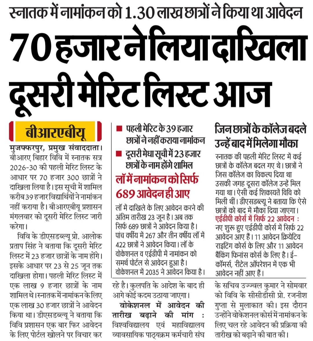 BRABU UG Admission 2nd Merit List 2026