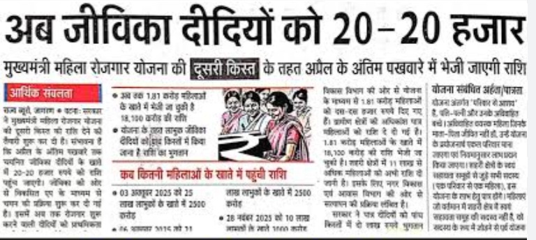 Mahila Rojgar Yojna 2nd Kist 2026: ₹20,000 दूसरी किस्त जारी, ऐसे चेक करें पैसा आया या नहीं 