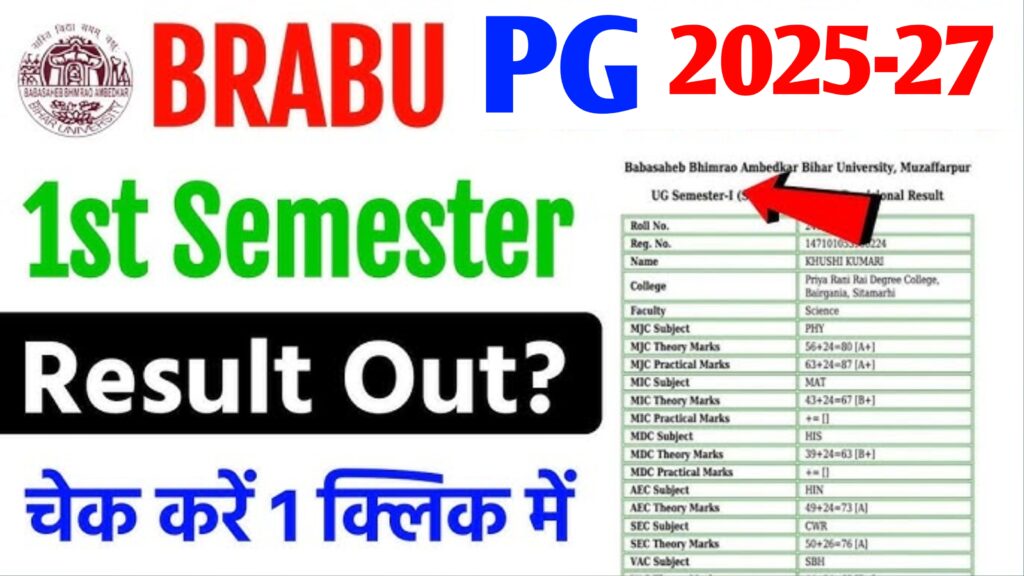 BRABU PG 1st Semester Result 2026