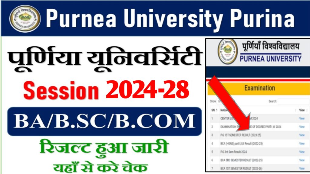 Purnea University UG 3rd Semester Result 2024-28