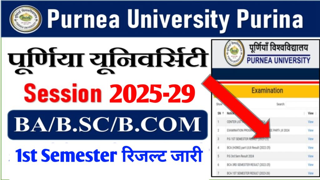 Purnea University UG 1st Semester Result 2025-29