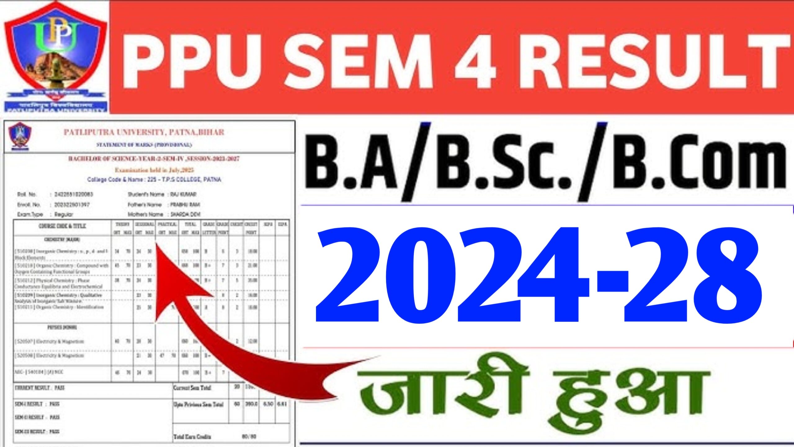 PPU UG 4th Semester Result 2026