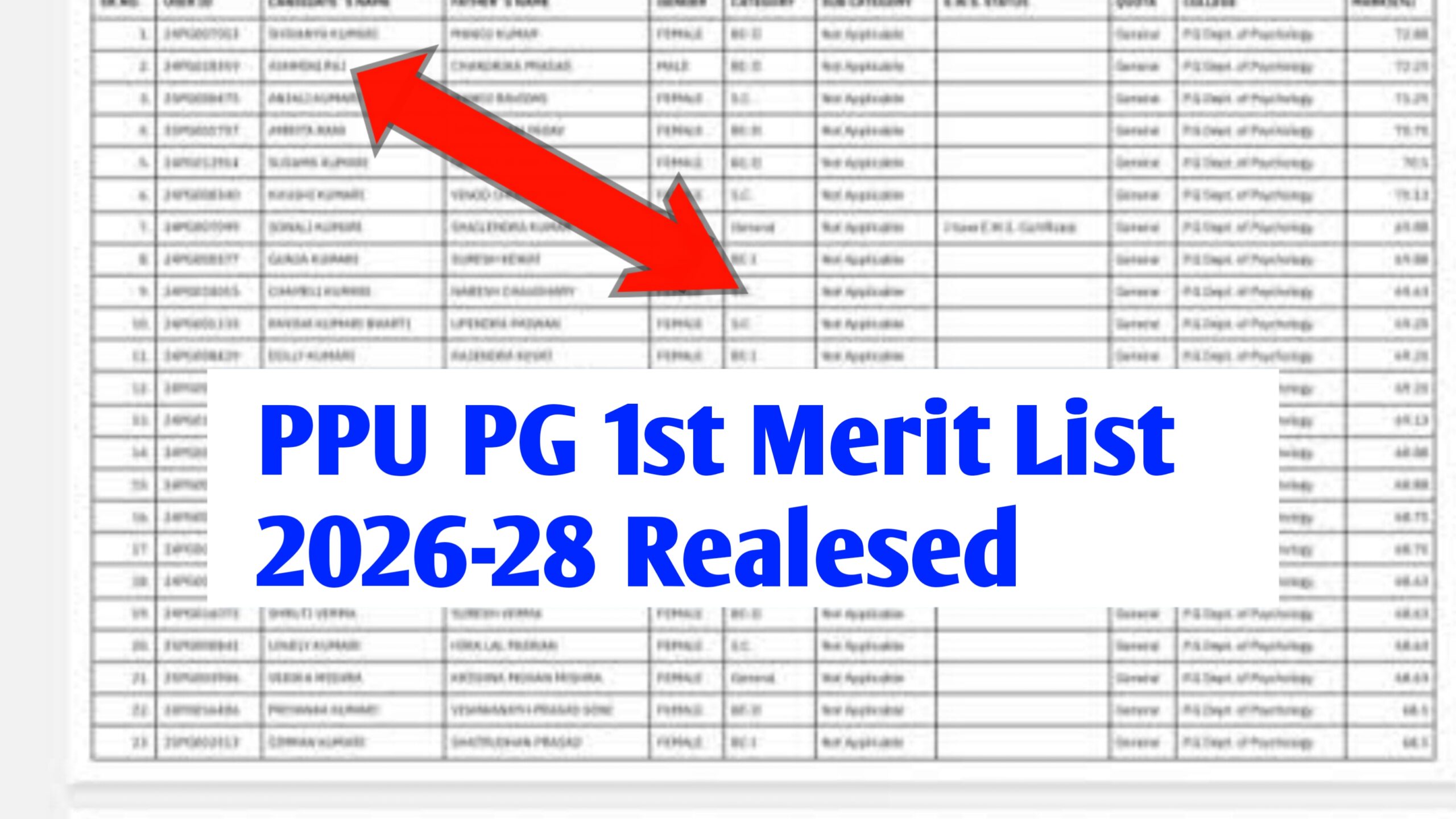 PPU PG 1st Merit List 2026 