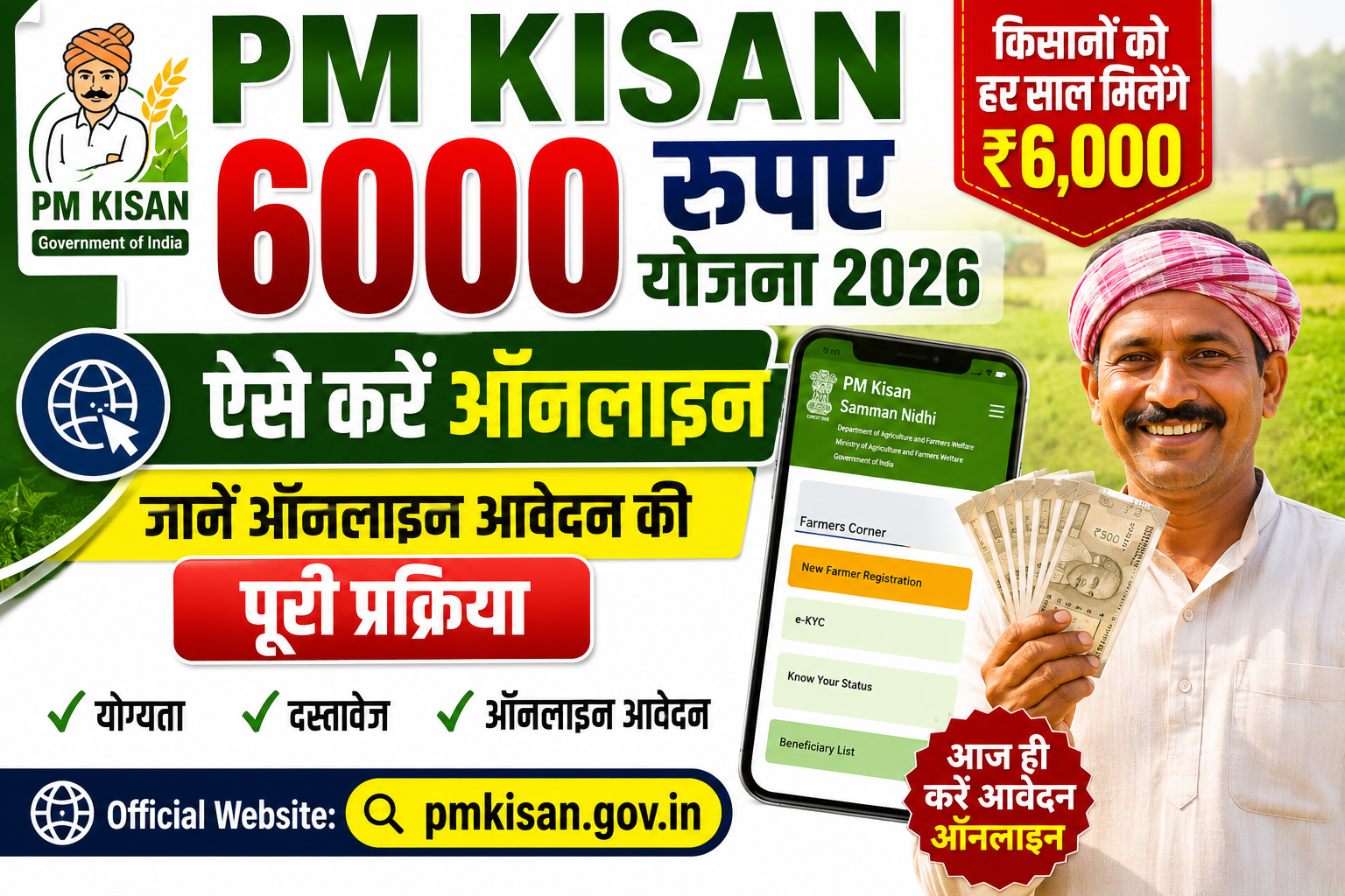 PM Kisan 6000 Scheme Apply Online 2026
