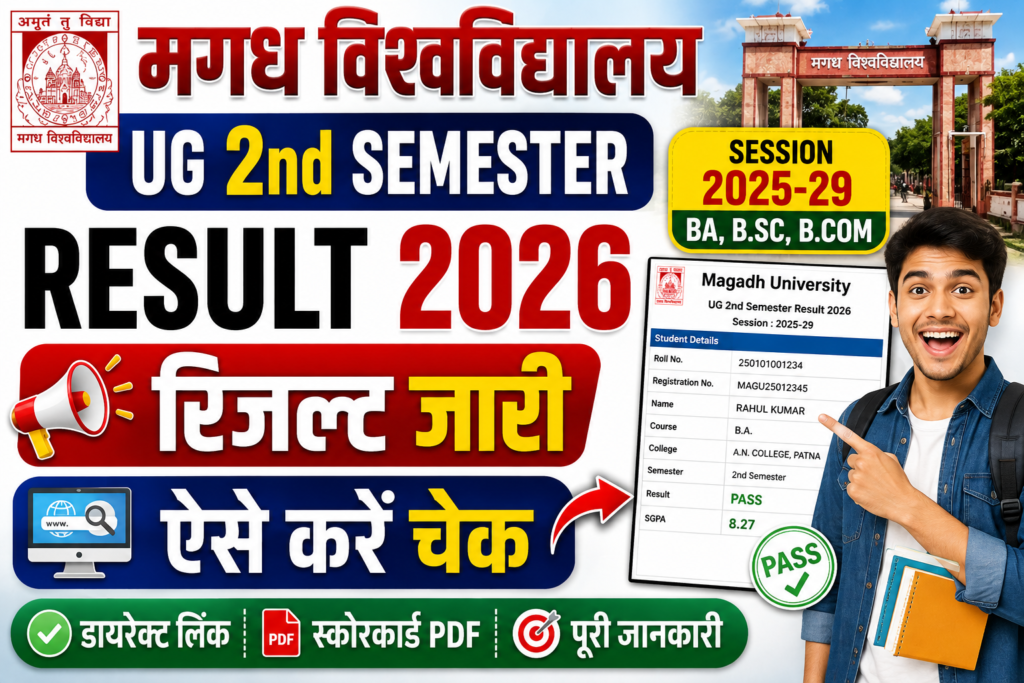 Magadh University UG 2nd Semester Result 2026