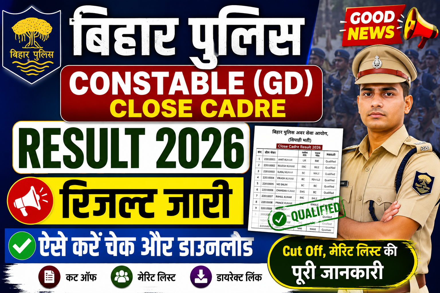 Bihar Police Constable GD Close Cadre Result 2026