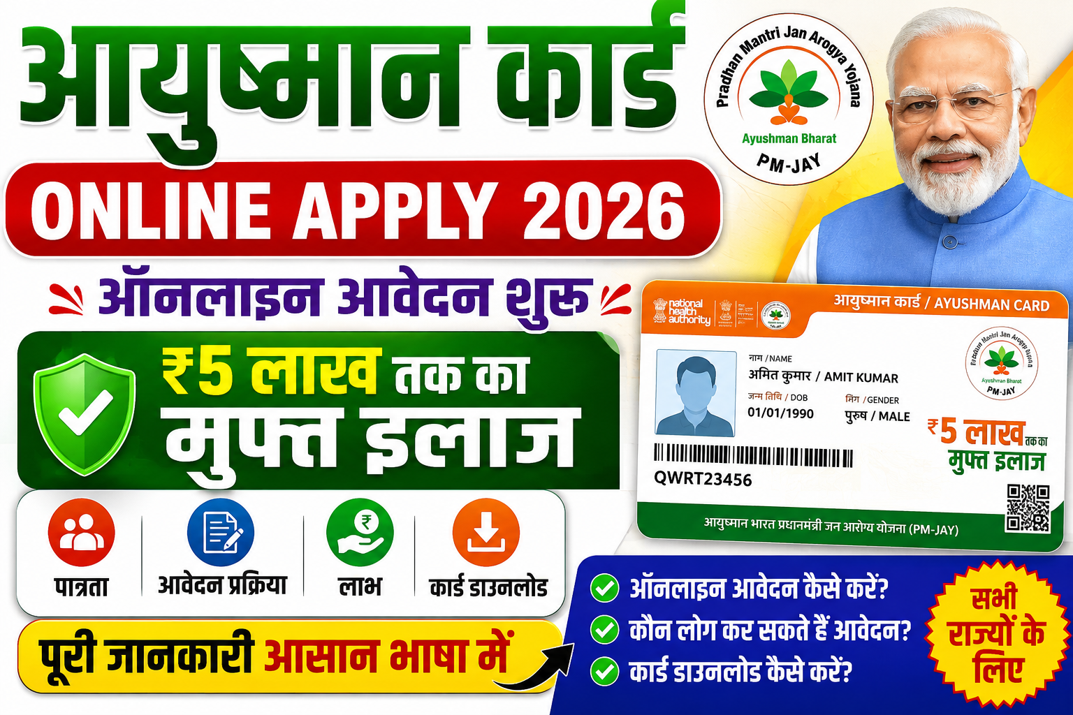 Ayushman Card Online Apply 2026