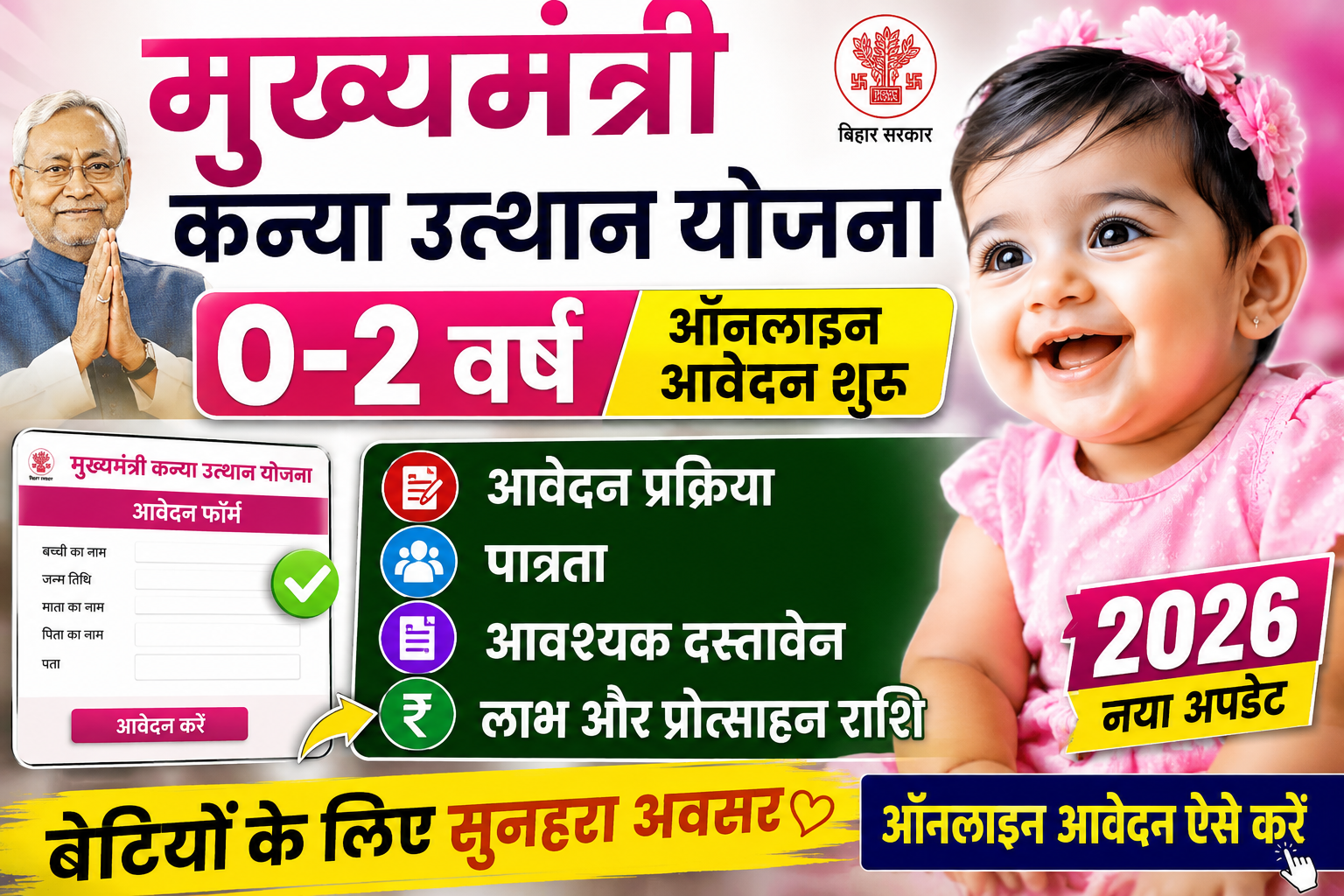 Mukhyamantri Kanya Utthan Yojana 0-2 Years Online Apply 2026