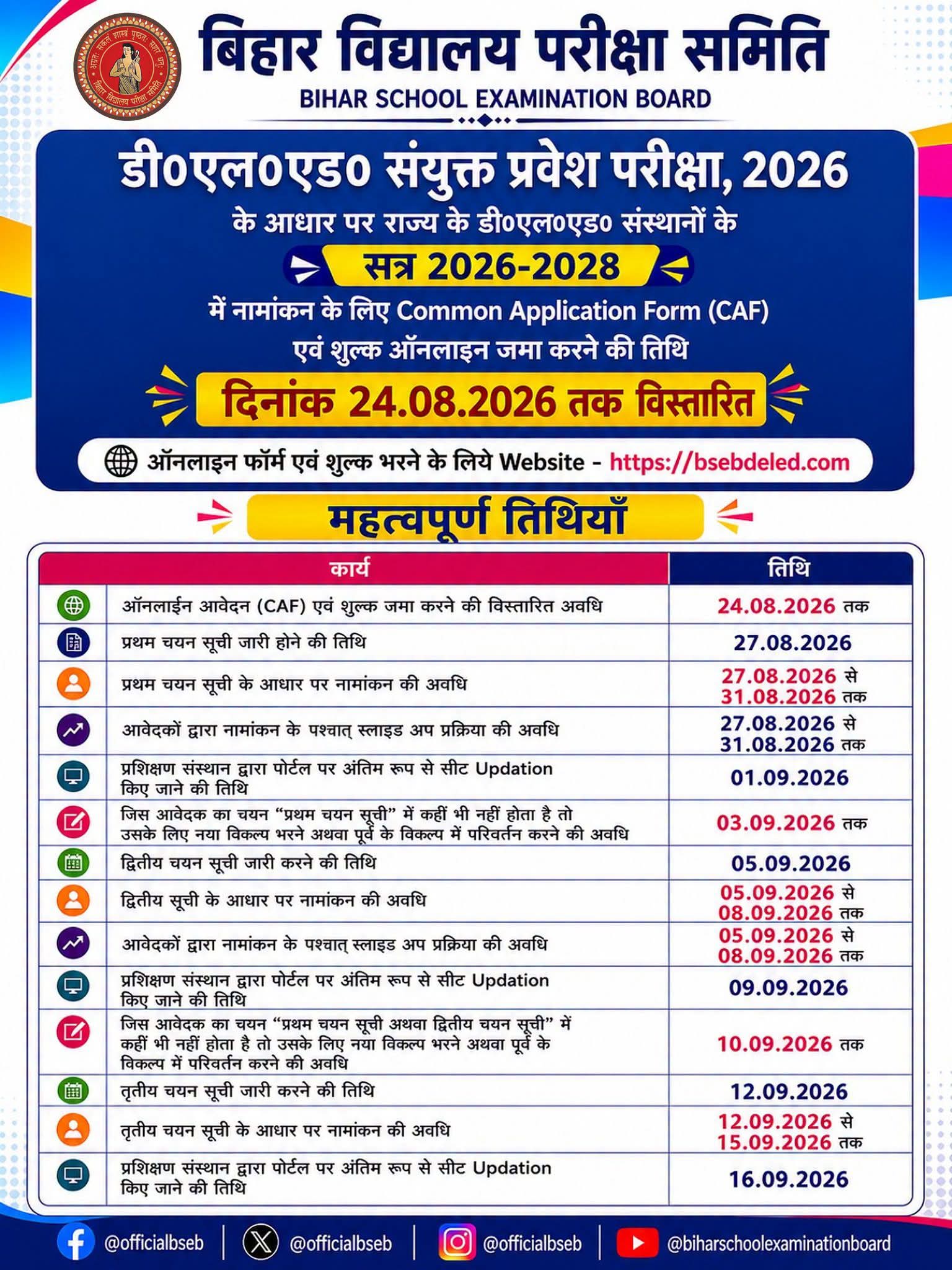 Bihar DElEd 1st Allotment Result 2026