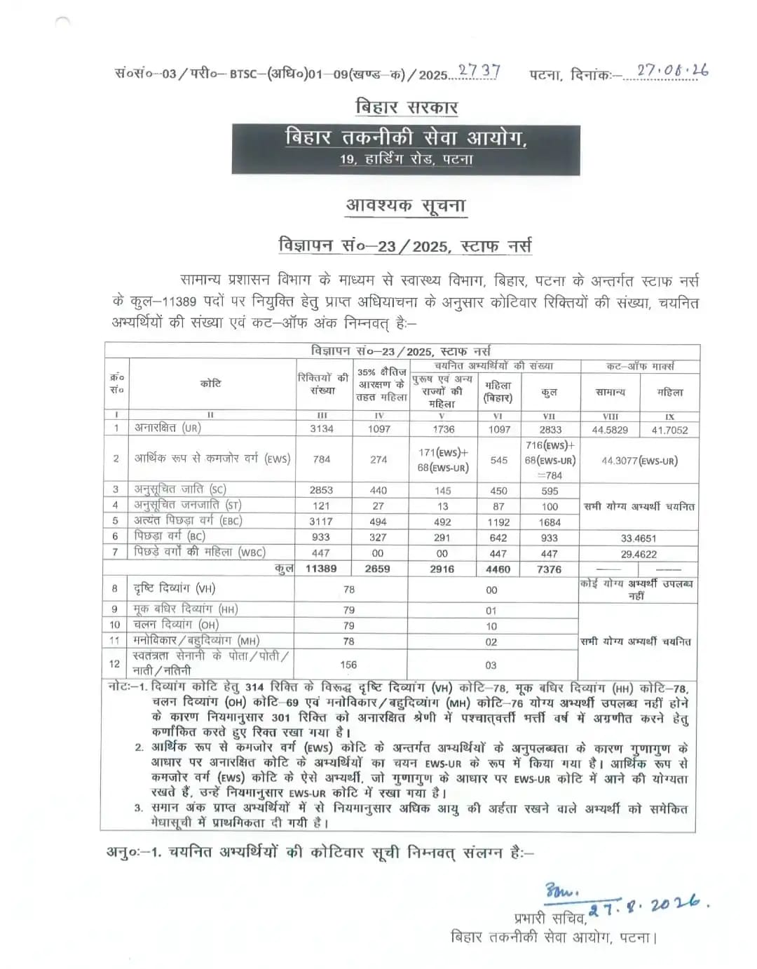 Bihar Staff Nurse Result 2026