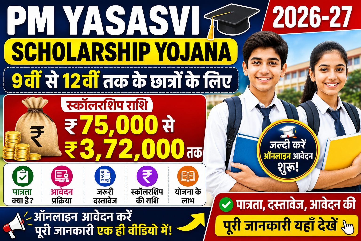 PM YASASVI Scholarship Yojana 2026-27