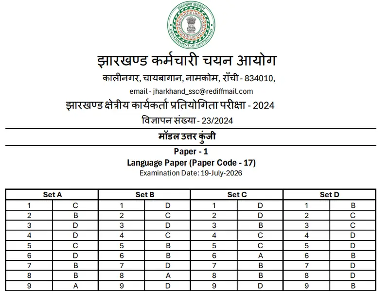 JSSC Field Worker Answer Key 2026
