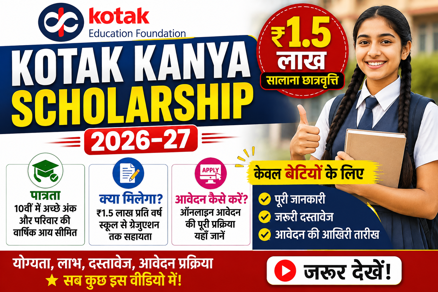 Kotak Kanya Scholarship 2026-27