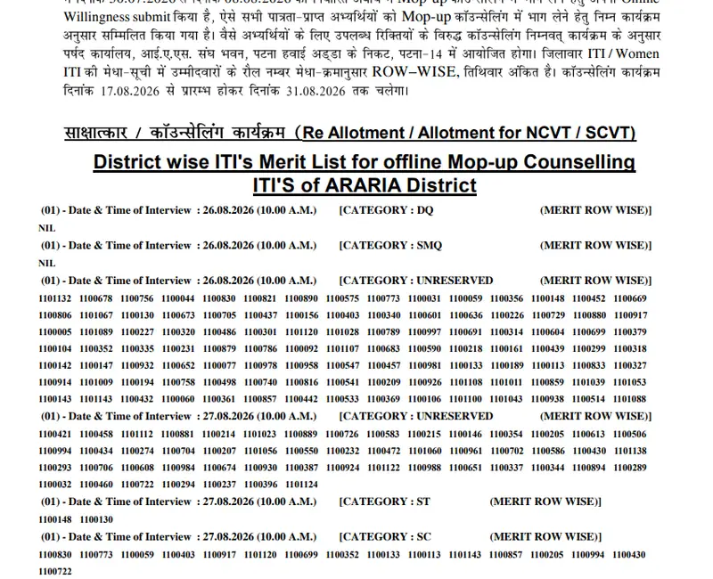 Bihar ITI Offline Mop Up Counselling Merit List 2026 