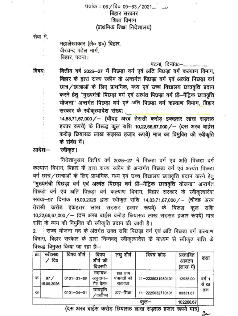 Bihar Pre Matric Scholarship 2026