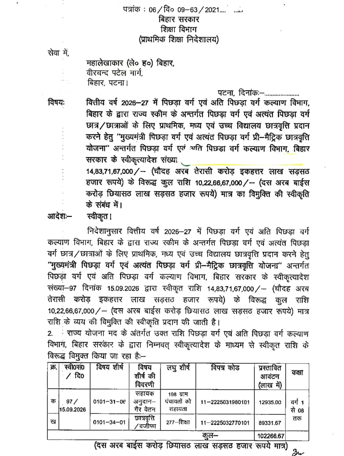 Bihar Pre Matric Scholarship 2026