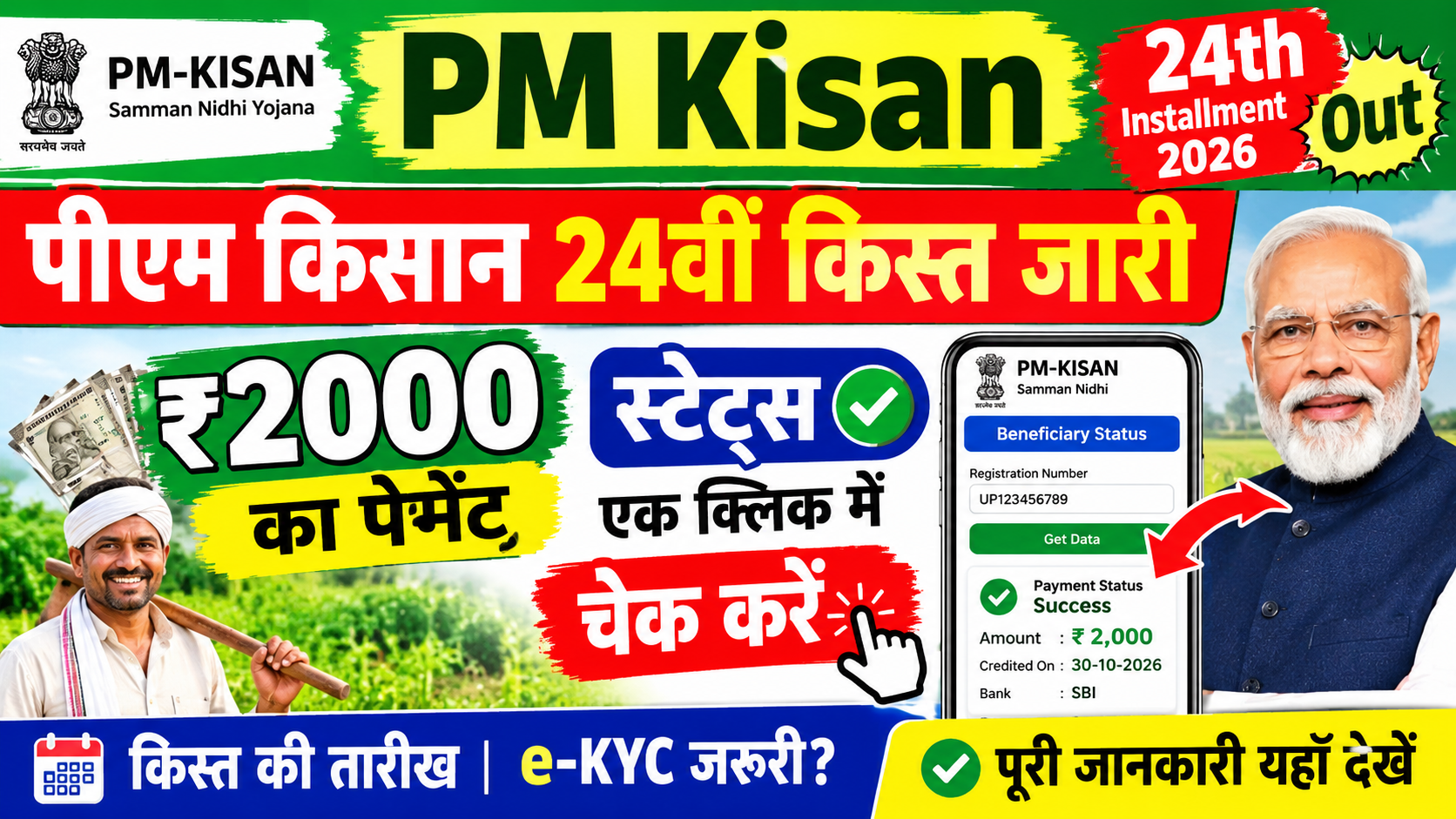 PM kisan 24th Installment Date 2026
